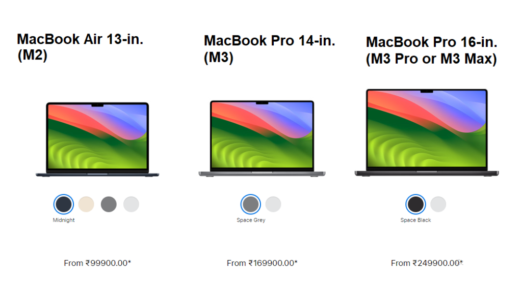 Comparison of MacBook Air 13-inch, MacBook Pro 14-inch & 16-inch