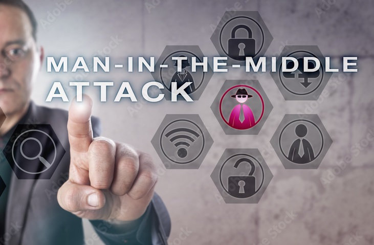 Man-in-the-Middle Attack