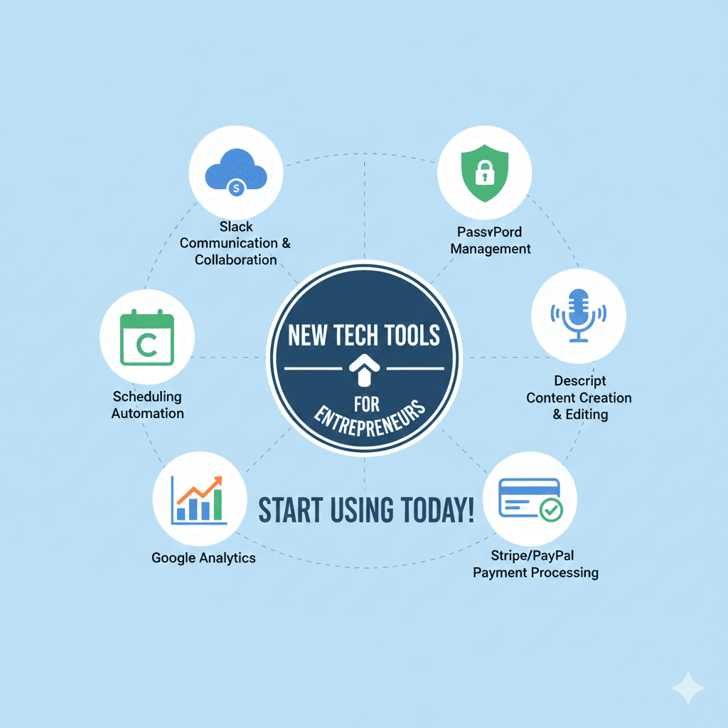 Tech Tools Entrepreneurs