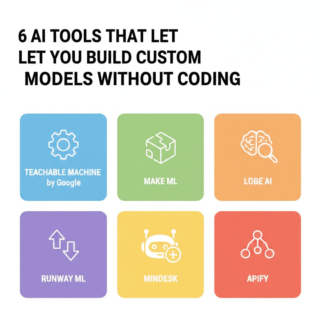Build Custom Models Without Coding