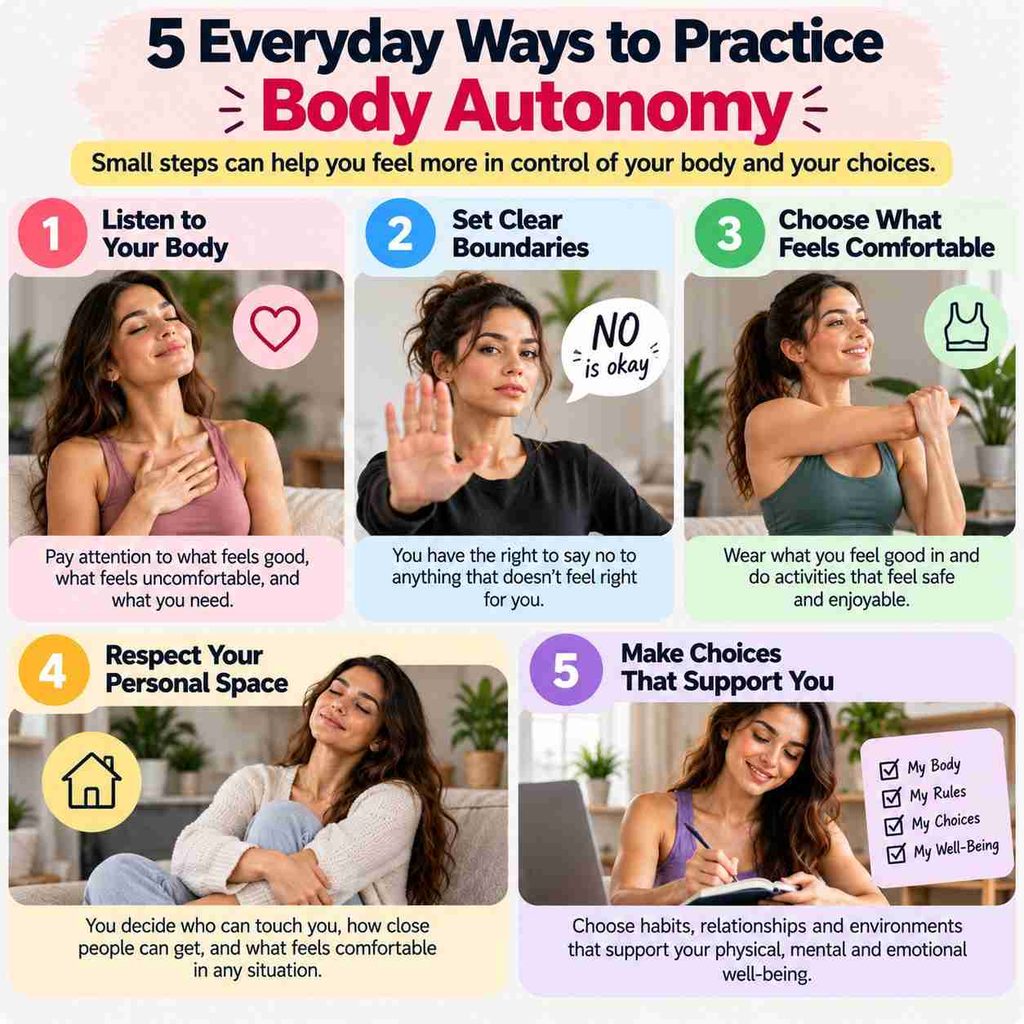 Practice body autonomy through consent and personal boundaries